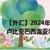 【外汇】2024年10月03日代码（SCRBRX）名称（塞舌尔卢比兑巴西雷亚尔定盘价）最新数据