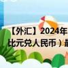 【外汇】2024年10月03日代码（XCDCNY）名称（东加勒比元兑人民币）最新数据