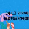 【外汇】2024年10月03日代码（VEFXDR）名称（委内瑞拉玻利瓦尔兑国际货币基金组织特别提款权）最新数据