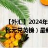 【外汇】2024年10月03日代码（XCDGBP）名称（东加勒比元兑英镑）最新数据