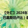 【外汇】2024年10月03日代码（KRWPKR）名称（韩元兑巴基斯坦卢比）最新数据