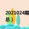 2021024期双色球诗谜汇总（双色球诗谜汇总）