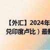 【外汇】2024年10月03日代码（VNDINR）名称（越南盾兑印度卢比）最新数据