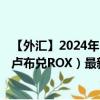 【外汇】2024年10月03日代码（RUBROX）名称（俄罗斯卢布兑ROX）最新数据