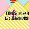 【期货】2024年10月05日代码（FEF）名称（新加坡铁矿石）最新实时数据