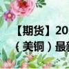 【期货】2024年10月05日代码（HG）名称（美铜）最新实时数据