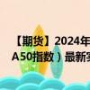 【期货】2024年10月05日代码（MCA）名称（MSCI中国A50指数）最新实时数据