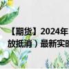 【期货】2024年10月05日代码（GEO）名称（纽交所 碳排放抵消）最新实时数据