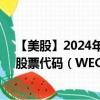 【美股】2024年10月05日上市公司名称（威斯康辛能源）股票代码（WEC）实时行情