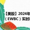 【美股】2024年10月05日上市公司名称（华美）股票代码（EWBC）实时行情