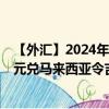 【外汇】2024年10月06日代码（MMKMYX）名称（缅甸元兑马来西亚令吉参考利率）最新数据