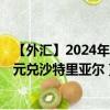 【外汇】2024年10月06日代码（SGDSAR）名称（新加坡元兑沙特里亚尔）最新数据