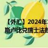 【外汇】2024年10月06日代码（MURCHF）名称（毛里求斯卢比兑瑞士法郎）最新数据