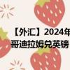 【外汇】2024年10月06日代码（MADGBP）名称（摩洛哥迪拉姆兑英镑）最新数据