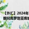 【外汇】2024年10月06日代码（DKKHRX）名称（丹麦克朗兑克罗地亚库纳参考利率）最新数据