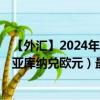 【外汇】2024年10月06日代码（HRKEUR）名称（克罗地亚库纳兑欧元）最新数据