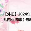 【外汇】2024年10月06日代码（CADGNF）名称（加元兑几内亚法郎）最新数据