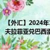 【外汇】2024年10月06日代码（MVRBRX）名称（马尔代夫拉菲亚兑巴西雷亚尔定盘价）最新数据