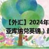 【外汇】2024年10月06日代码（HRKGBP）名称（克罗地亚库纳兑英镑）最新数据