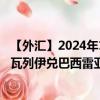 【外汇】2024年10月06日代码（MDLBRX）名称（摩尔多瓦列伊兑巴西雷亚尔定盘价）最新数据