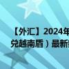 【外汇】2024年10月06日代码（HKDVND）名称（港元兑越南盾）最新数据