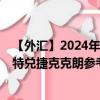 【外汇】2024年10月06日代码（ZARCZX）名称（南非兰特兑捷克克朗参考利率）最新数据