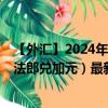 【外汇】2024年10月06日代码（XPFCAD）名称（太平洋法郎兑加元）最新数据