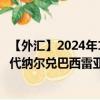 【外汇】2024年10月06日代码（MKDBRX）名称（马其顿代纳尔兑巴西雷亚尔定盘价）最新数据