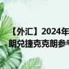 【外汇】2024年10月06日代码（DKKCZX）名称（丹麦克朗兑捷克克朗参考利率）最新数据