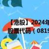 【港股】2024年10月07日上市公司名称（传承教育集团）股票代码（08195）实时行情