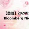 【美股】2024年10月07日上市公司名称（iPath Series B Bloomberg Nickel Subindex Total Return ETN）