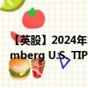 【英股】2024年10月08日代码（TIPS）名称（SPDR Bloomberg U.S. TIPS UCITS ETF）最新数据