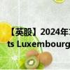 【英股】2024年10月08日代码（KLMG）名称（Multi Units Luxembourg SICAV - Amundi Global Aggregate