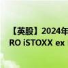 【英股】2024年10月08日代码（0W86）名称（Deka EURO iSTOXX ex Fin Dividend+ UCITS ETF）最新数据