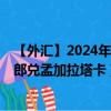 【外汇】2024年10月09日代码（CHFBDT）名称（瑞士法郎兑孟加拉塔卡）最新数据