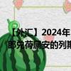 【外汇】2024年10月09日代码（CHFANG）名称（瑞士法郎兑荷属安的列斯盾）最新数据