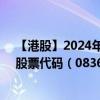 【港股】2024年10月10日上市公司名称（中国创意控股）股票代码（08368）实时行情