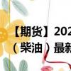 【期货】2024年10月10日代码（GAS）名称（柴油）最新实时数据