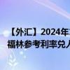 【外汇】2024年10月10日代码（HUXCNY）名称（匈牙利福林参考利率兑人民币）最新数据