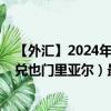 【外汇】2024年10月10日代码（CNYYER）名称（人民币兑也门里亚尔）最新数据