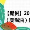 【期货】2024年10月11日代码（HO）名称（美燃油）最新实时数据