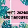 【外汇】2024年10月10日代码（CNYVEF）名称（人民币兑委内瑞拉玻利瓦尔）最新数据