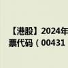 【港股】2024年10月11日上市公司名称（大中华金融）股票代码（00431）实时行情