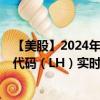 【美股】2024年10月11日上市公司名称（实验美控）股票代码（LH）实时行情