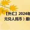 【外汇】2024年10月10日代码（MMKCNY）名称（缅甸元兑人民币）最新数据