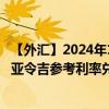 【外汇】2024年10月10日代码（MYXCNY）名称（马来西亚令吉参考利率兑人民币）最新数据