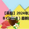 【英股】2024年10月11日代码（0QI7）名称（Addtech AB Class B）最新数据