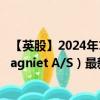 【英股】2024年10月11日代码（0A5T）名称（HusCompagniet A/S）最新数据