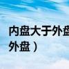 内盘大于外盘股价涨停是好还是坏（内盘大于外盘）