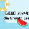 【英股】2024年10月11日代码（0LLK）名称（VanEck India Growth Leaders ETF）最新数据